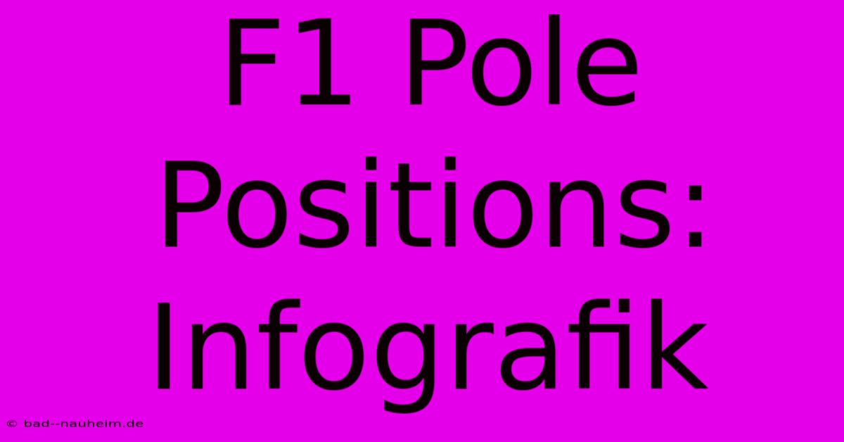 F1 Pole Positions: Infografik